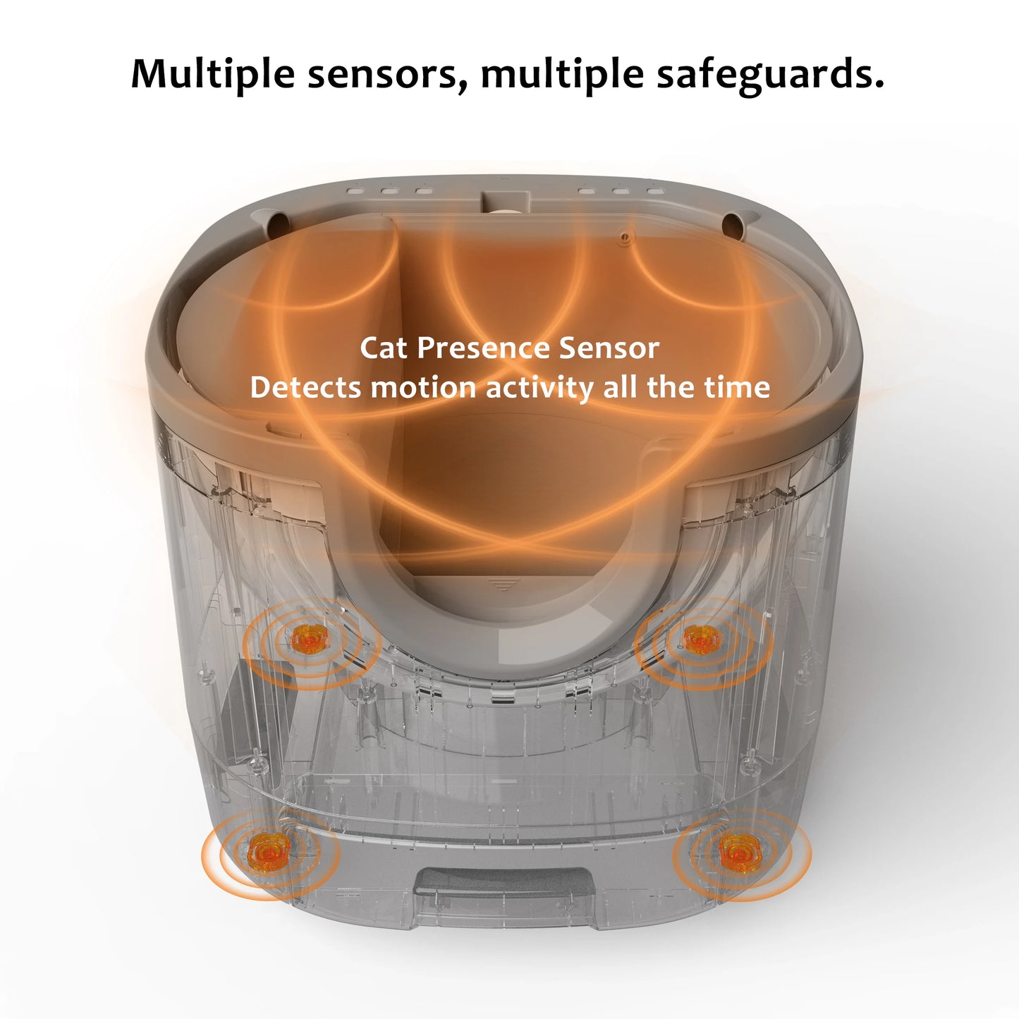 Furoomate Self Cleaning Cat Litter Box Open Top Safety Sensors