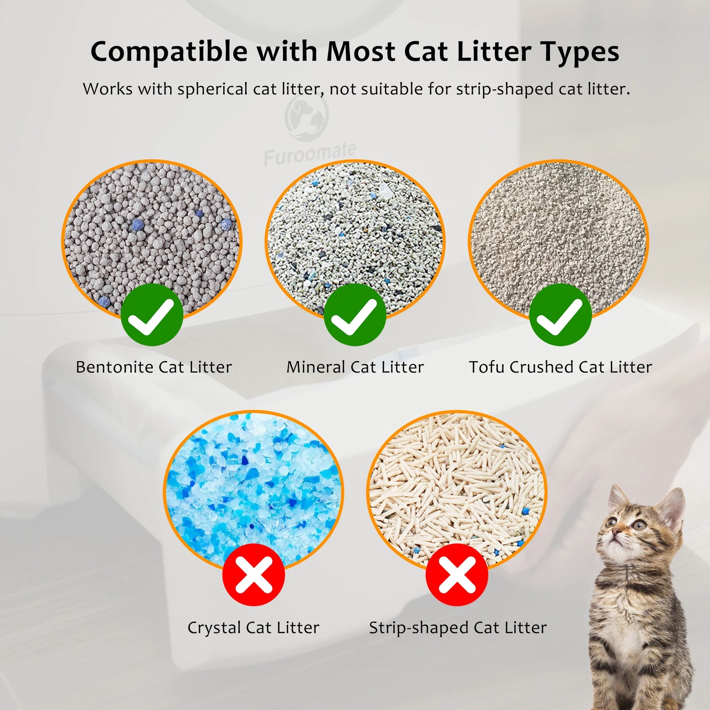 Furoomate Self Cleaning Cat Litter Box Open Top Safety Sensors