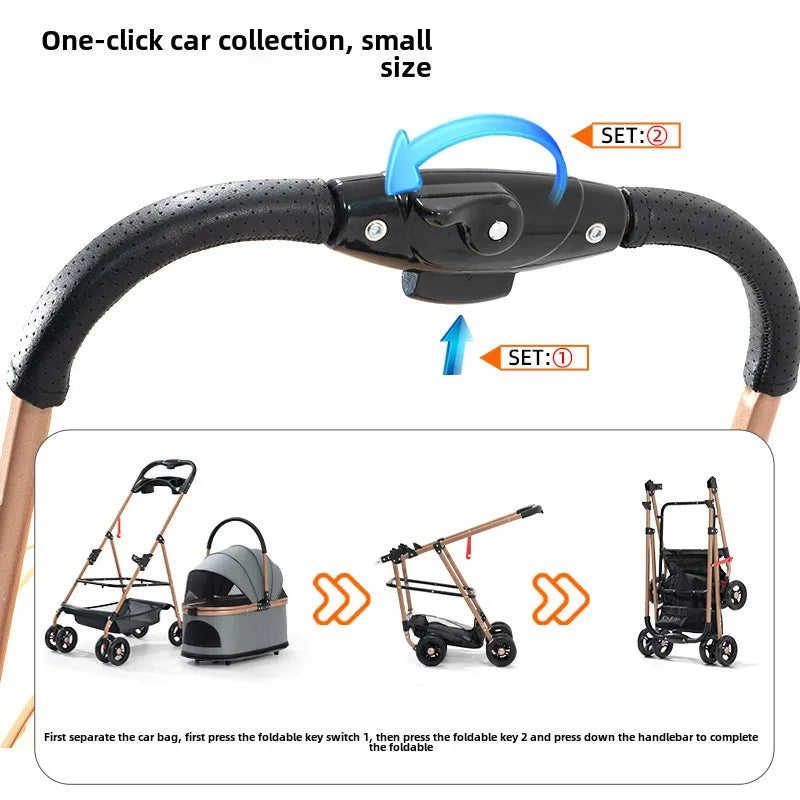 Folding Pet Stroller 3 In 1 Detachable Carrier Canopy 30lbs